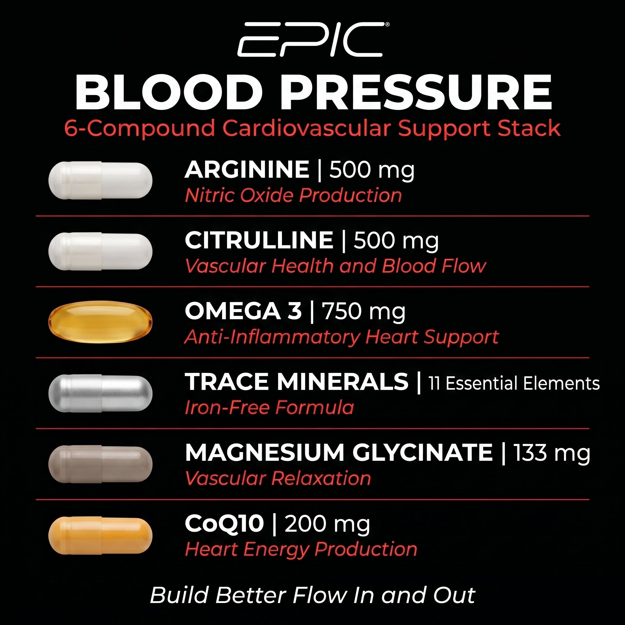 EPIC Blood Pressure - 30 Packs