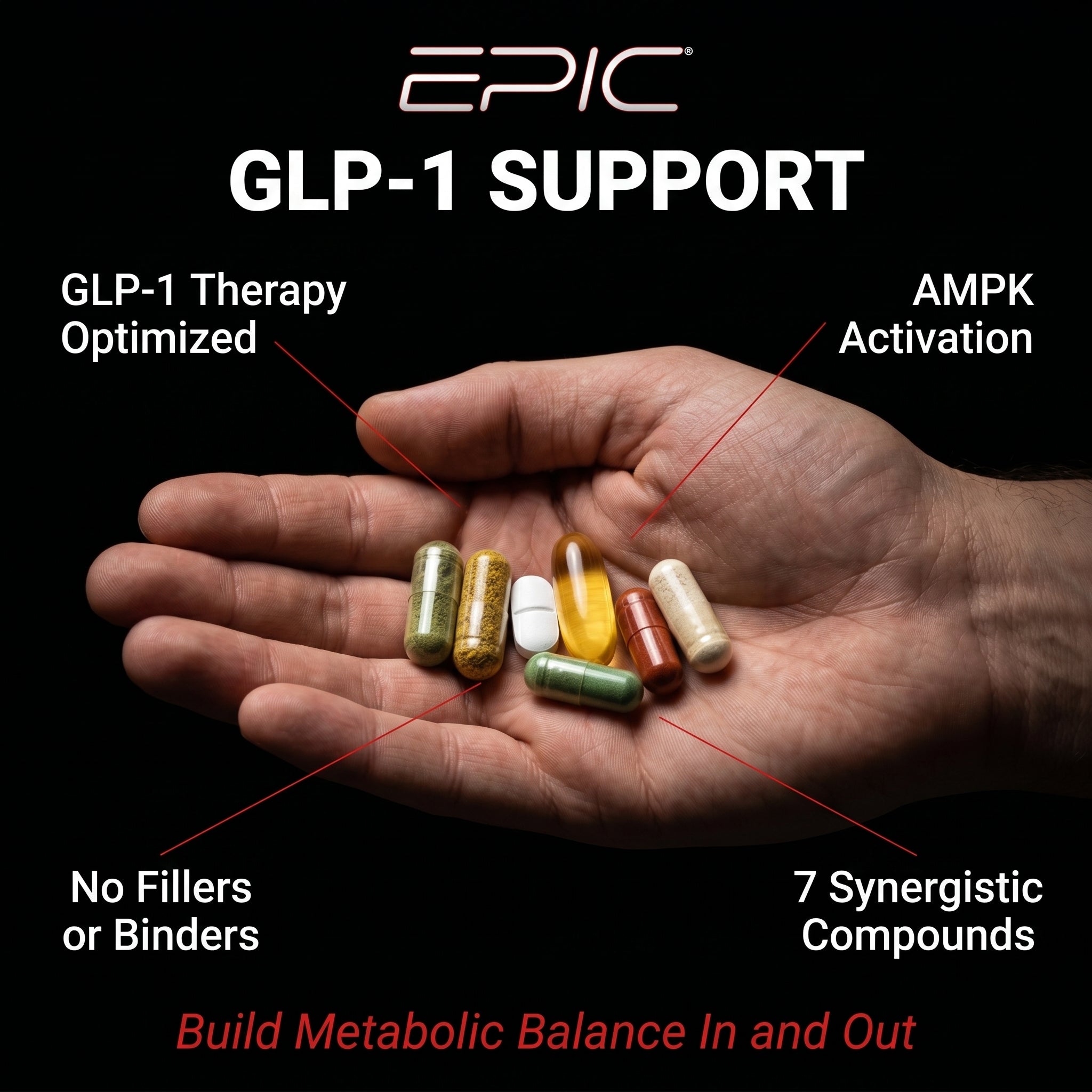 EPIC GLP‑1 Support - 30 Packs