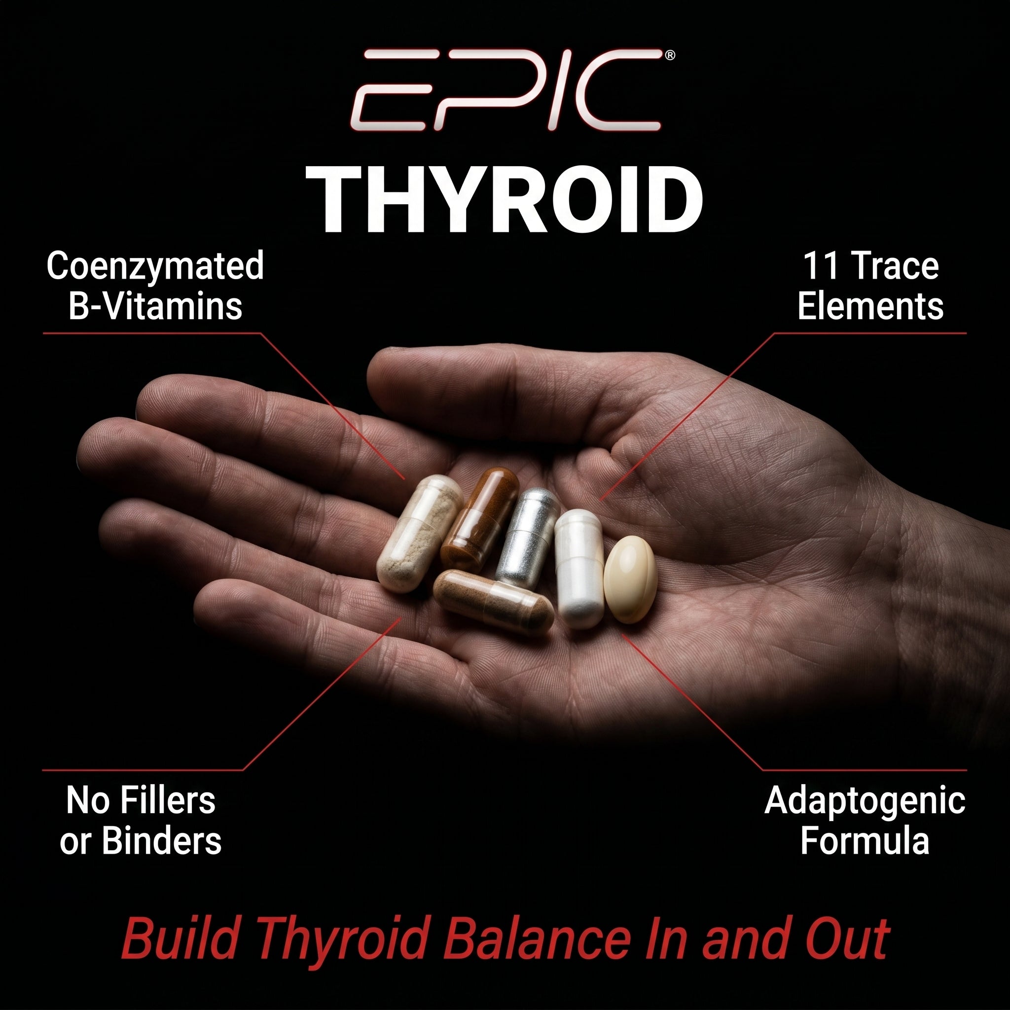 EPIC Thyroid Pack - 30 Packs