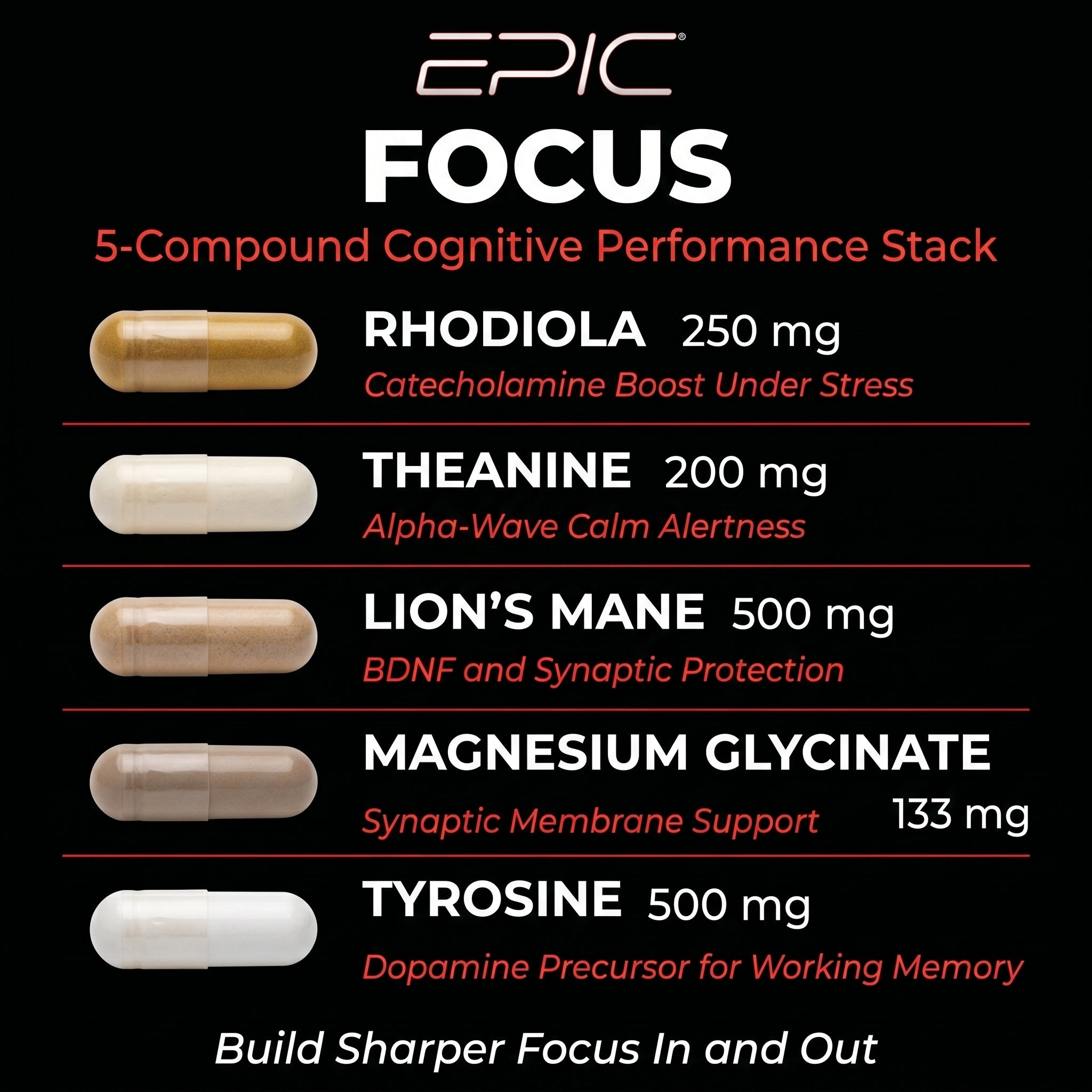 EPIC Focus Pack - 30 Packs