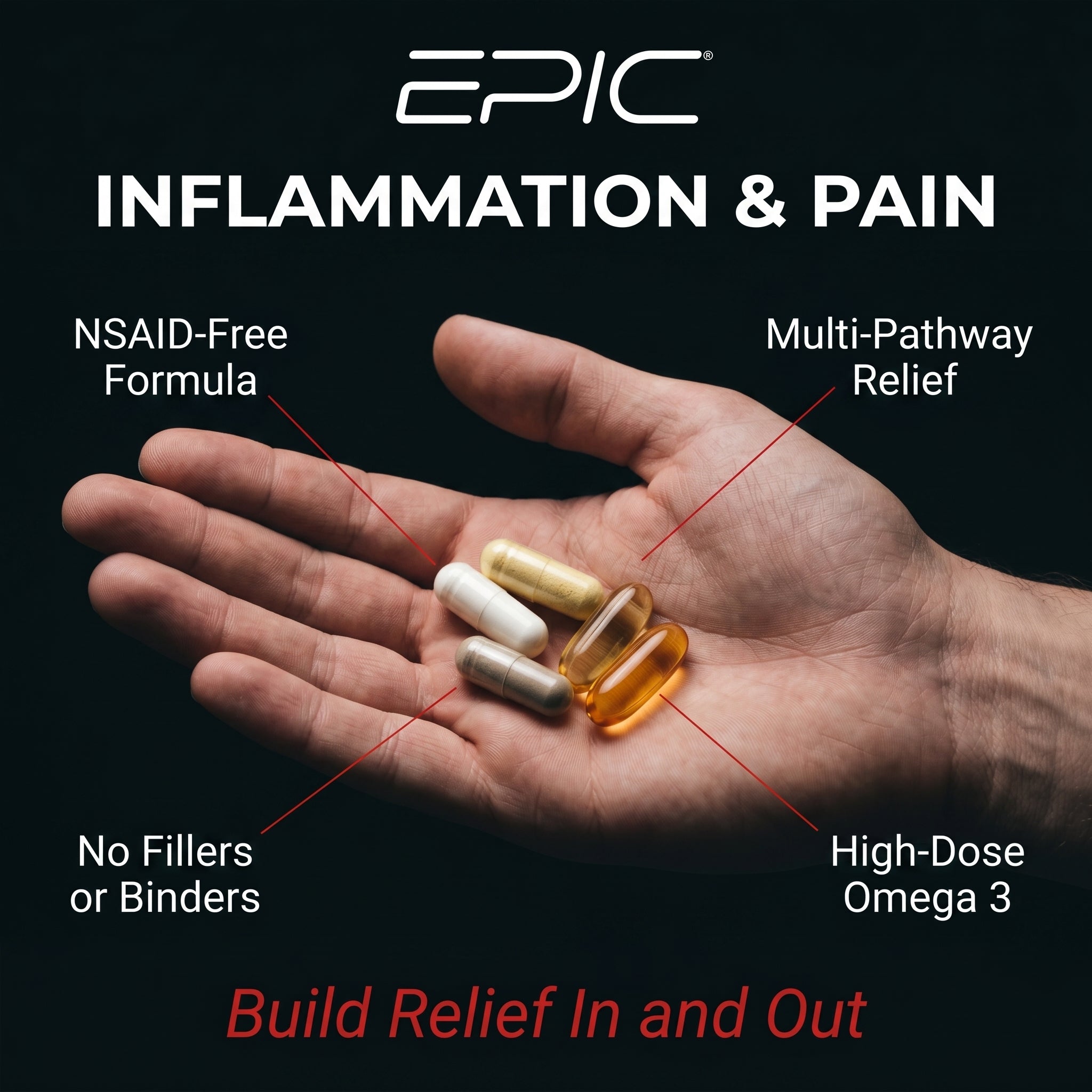 EPIC Inflammation & Pain - 30 Packs