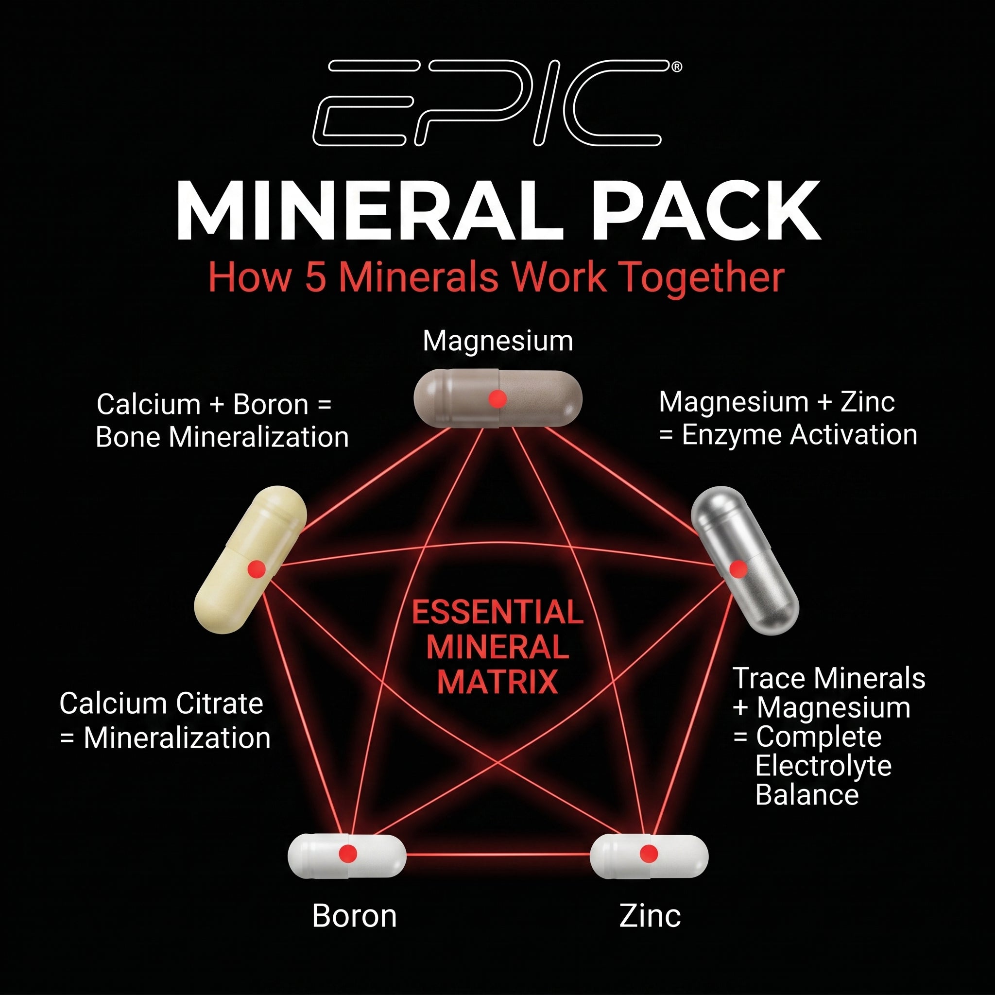 EPIC Mineral Pack - 30 Packs