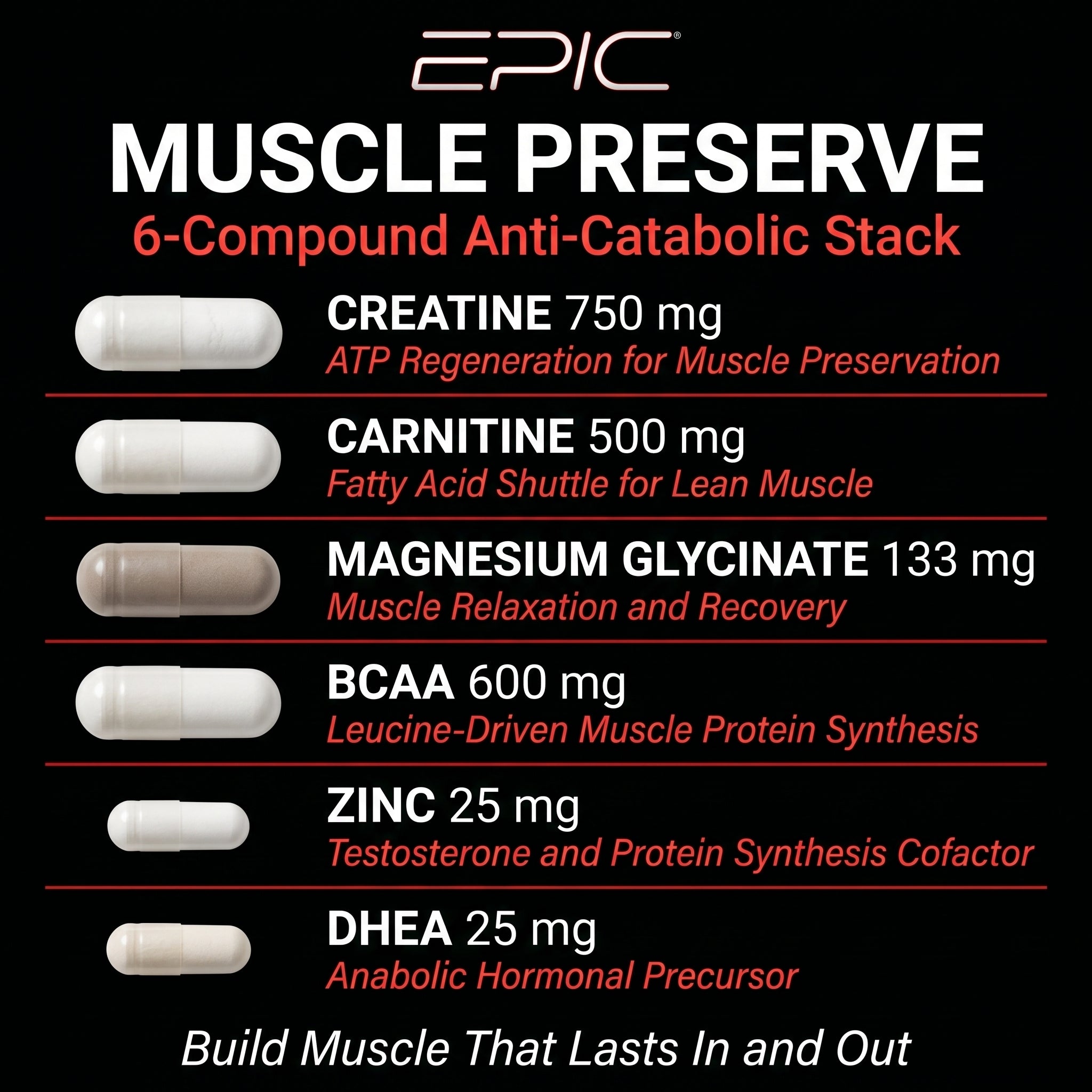 EPIC Muscle Preserve - 30 Packs