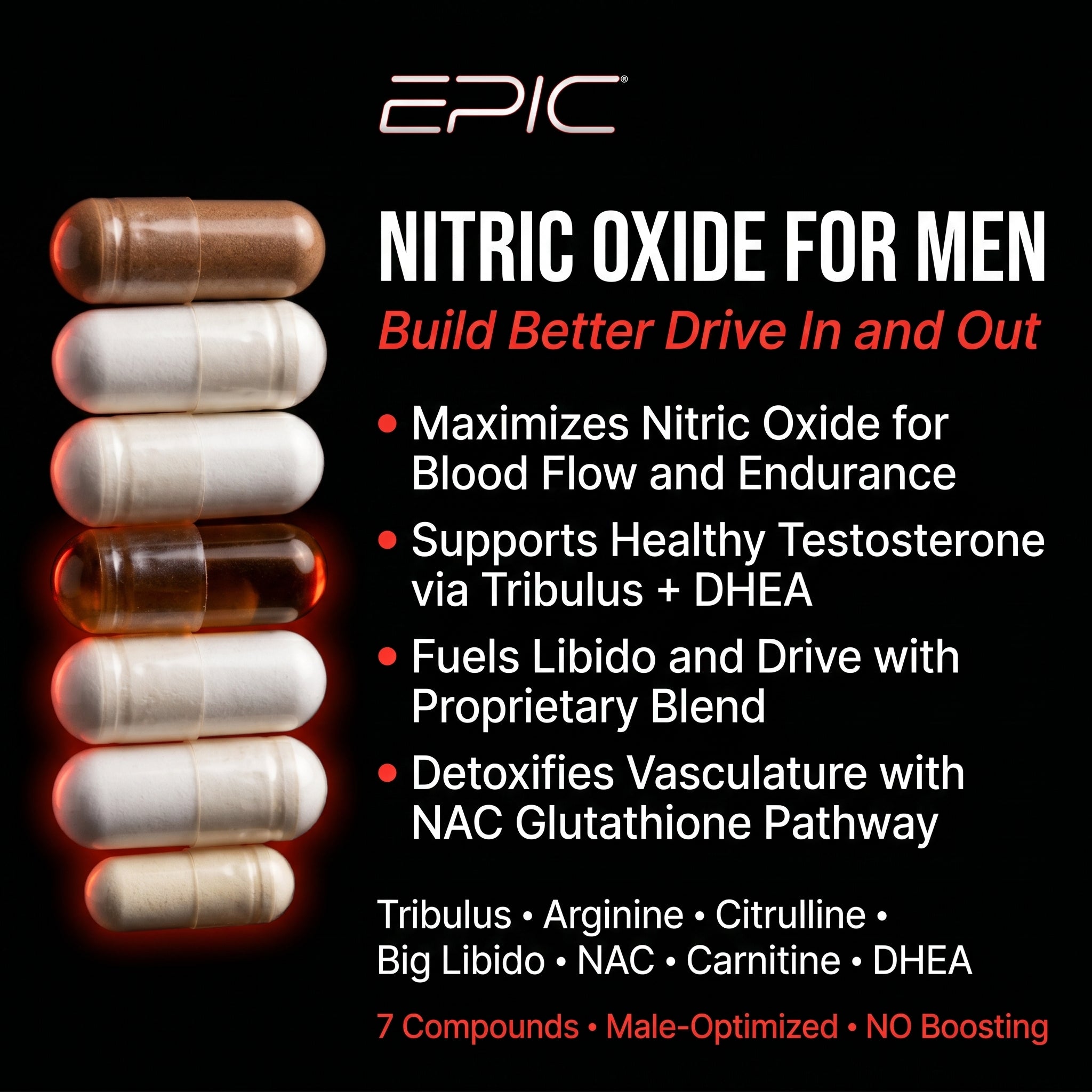EPIC Nitric Oxide Pack for Men - 30 Packs