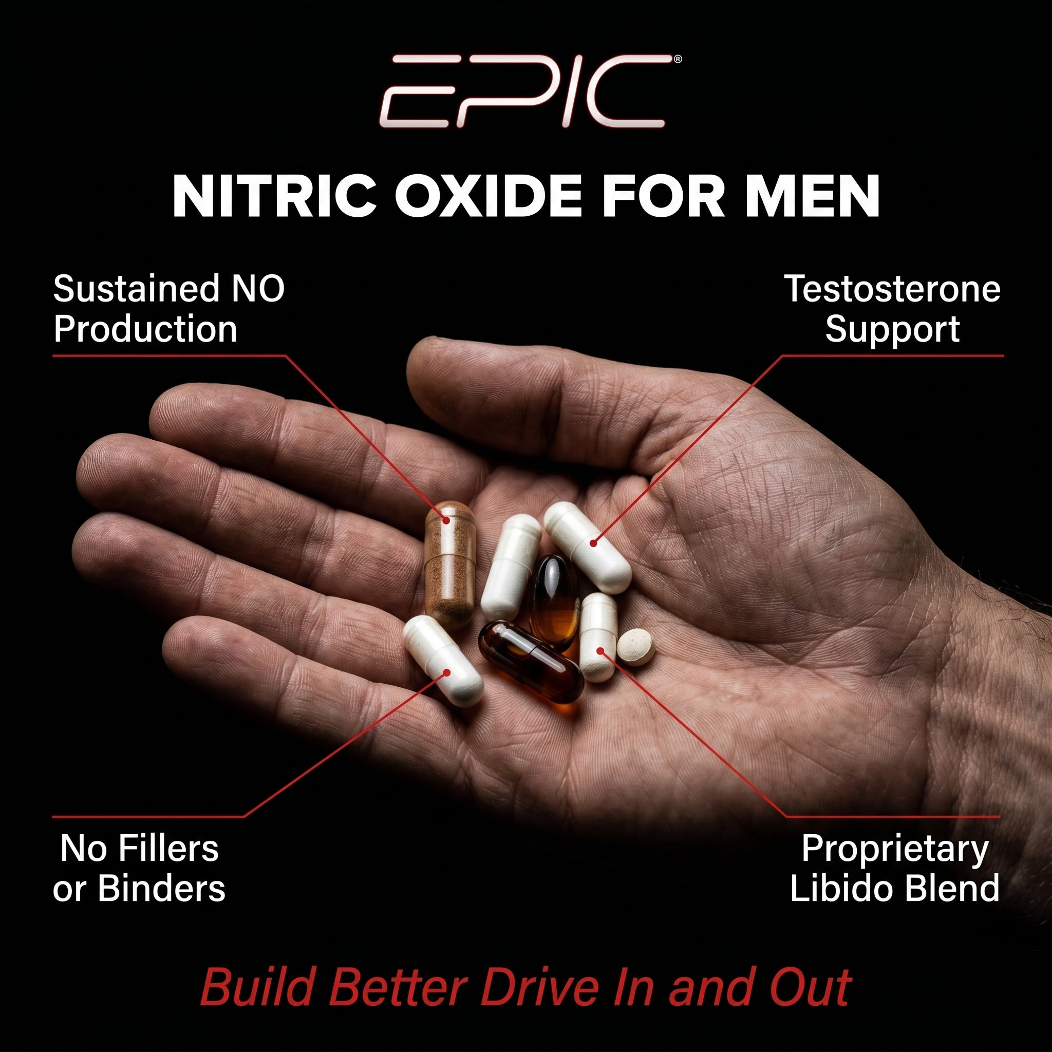 EPIC Nitric Oxide Pack for Men - 30 Packs