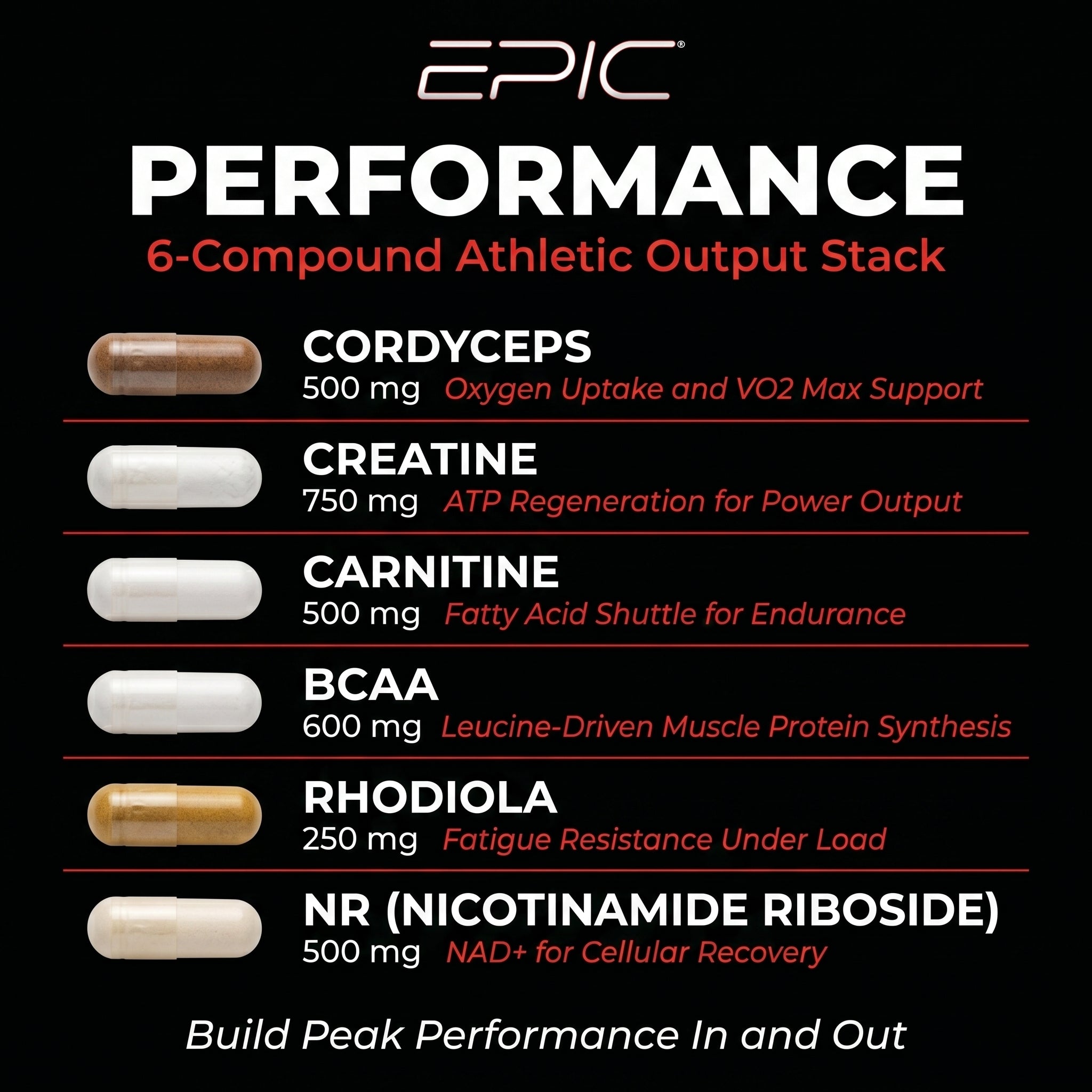 EPIC Performance Pack - 30 Packs