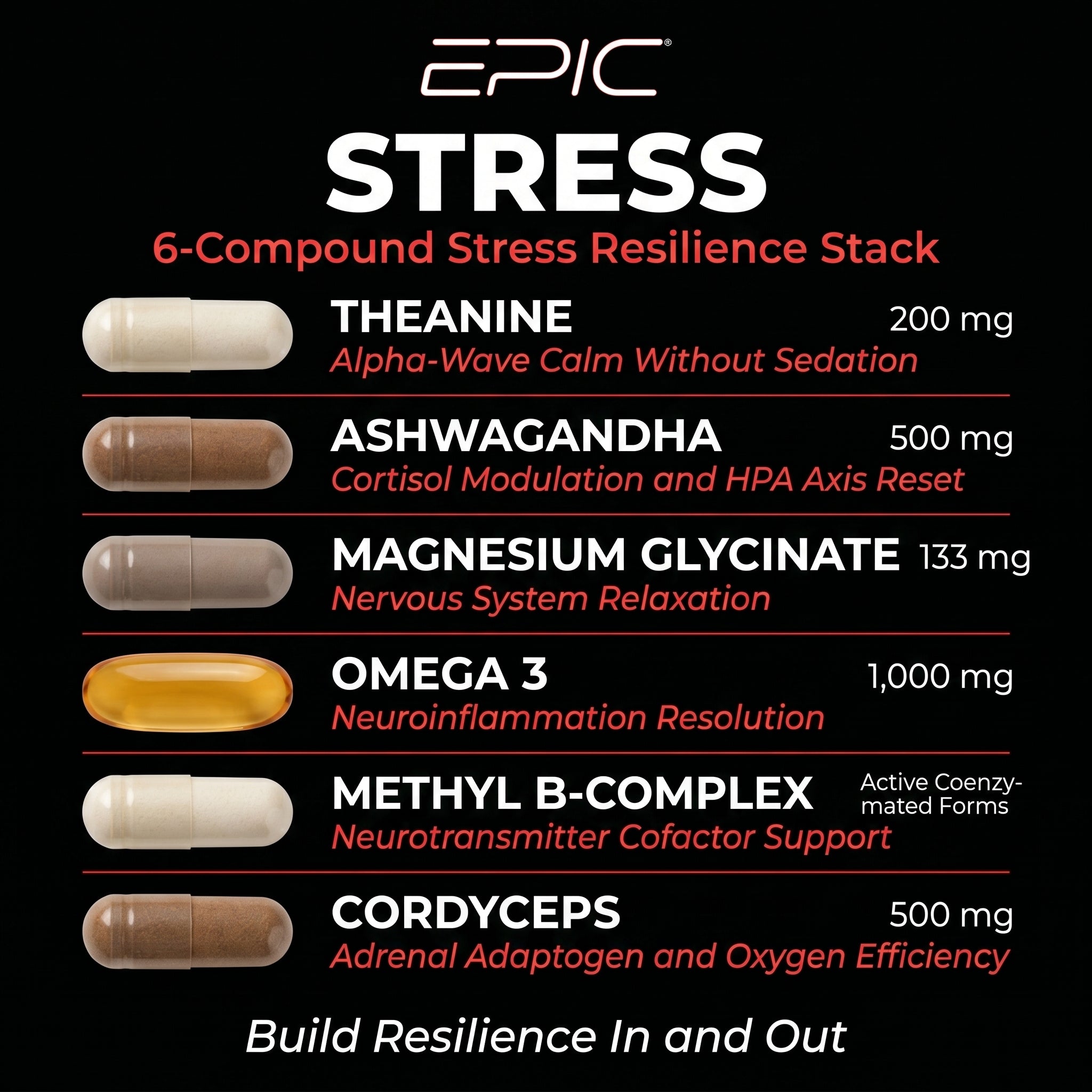 EPIC Stress Pack - 30 Packs