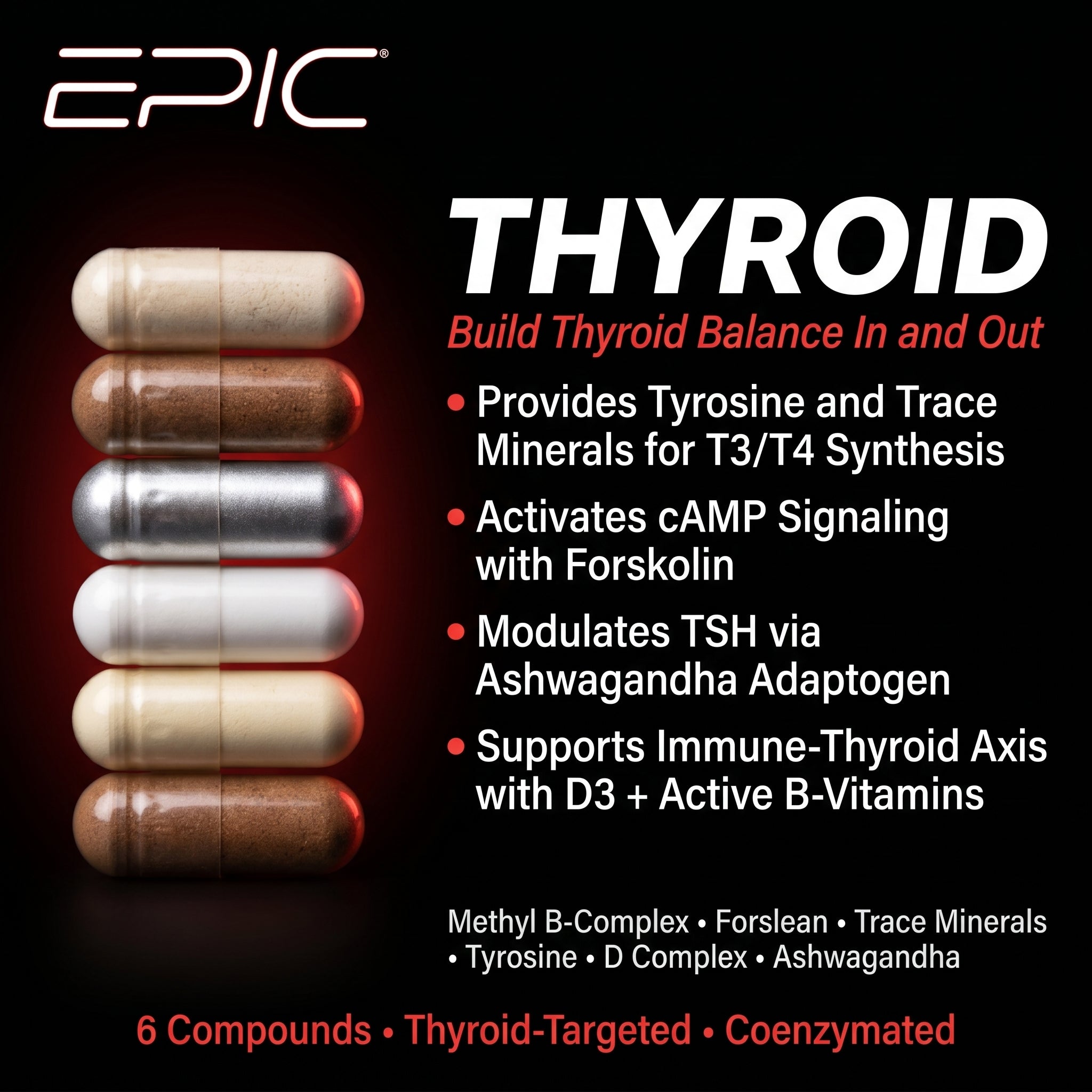 EPIC Thyroid Pack - 30 Packs