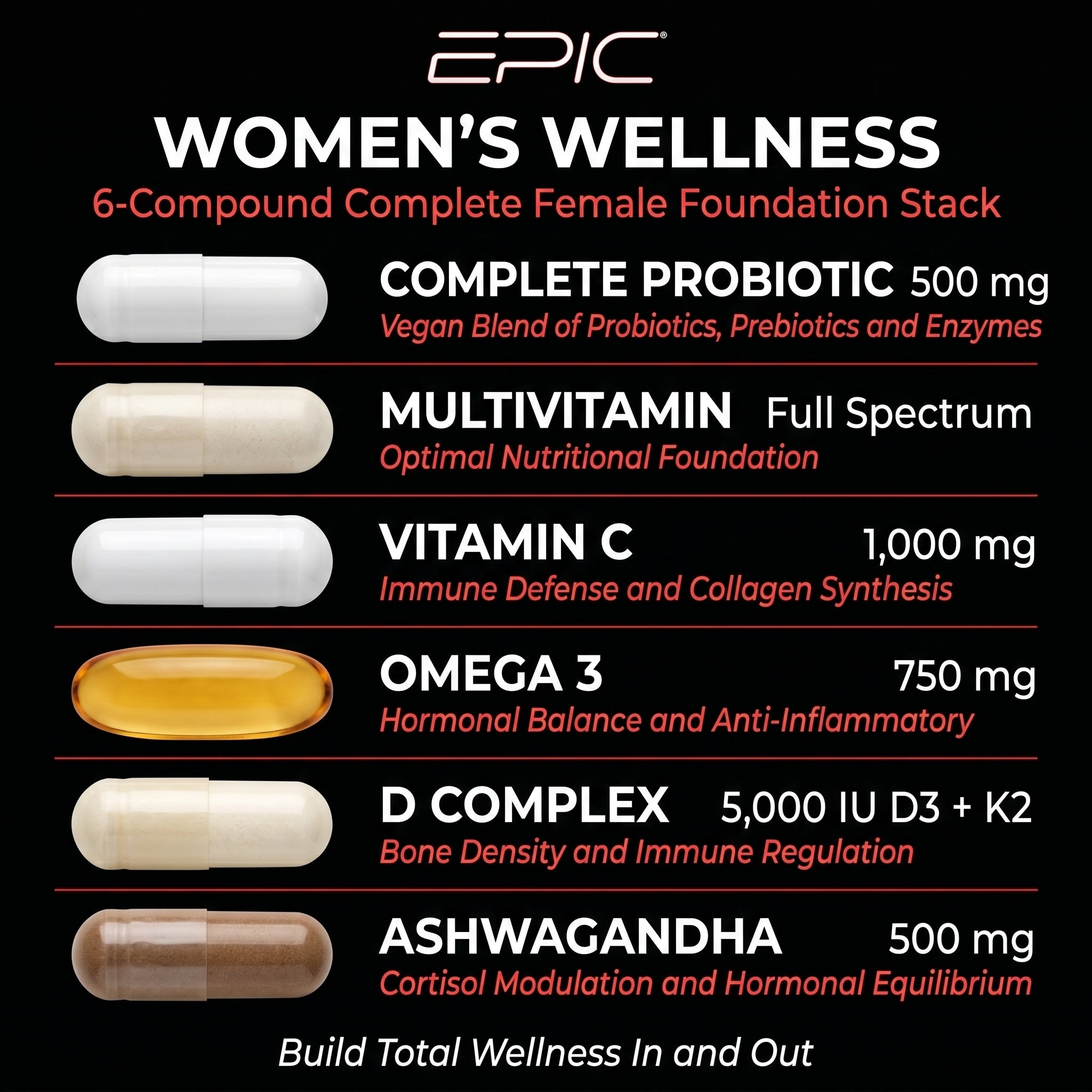 EPIC Women's Wellness - 30 Packs