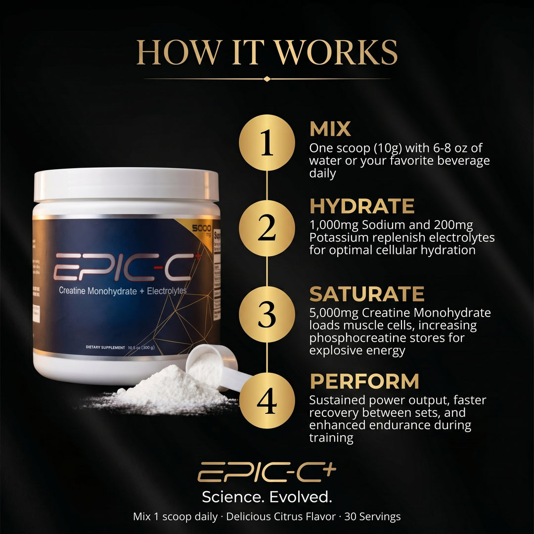 EPIC-C+ Advanced Creatine and Electrolytes