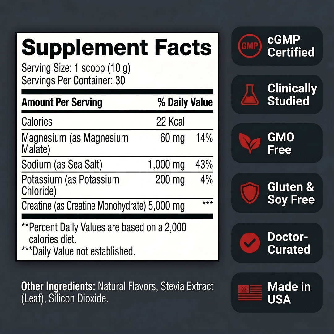EPIC-C+ Advanced Creatine and Electrolytes